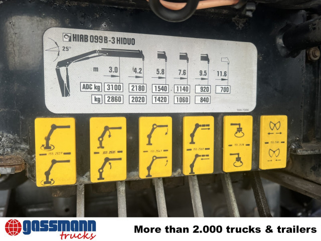 Iveco Trakker AD190T36WP 4x4, Widi-Platte, - قلابات, شاحنة كرين: صور 2 Iveco Trakker AD190T36WP 4x4, Widi-Platte, - قلابات, شاحنة كرين: صور 2