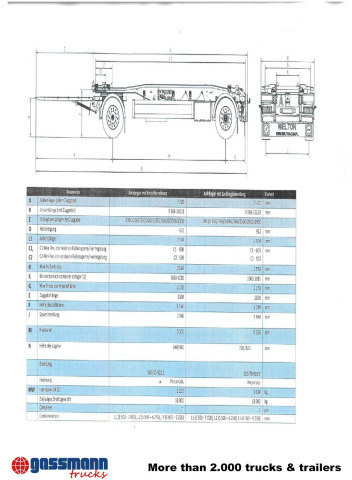 Wielton PS2H M3 Schlitten-Abrollanhänger - مقطورة هوك ليفت/ لود لوجر: صور 4 Wielton PS2H M3 Schlitten-Abrollanhänger - مقطورة هوك ليفت/ لود لوجر: صور 4