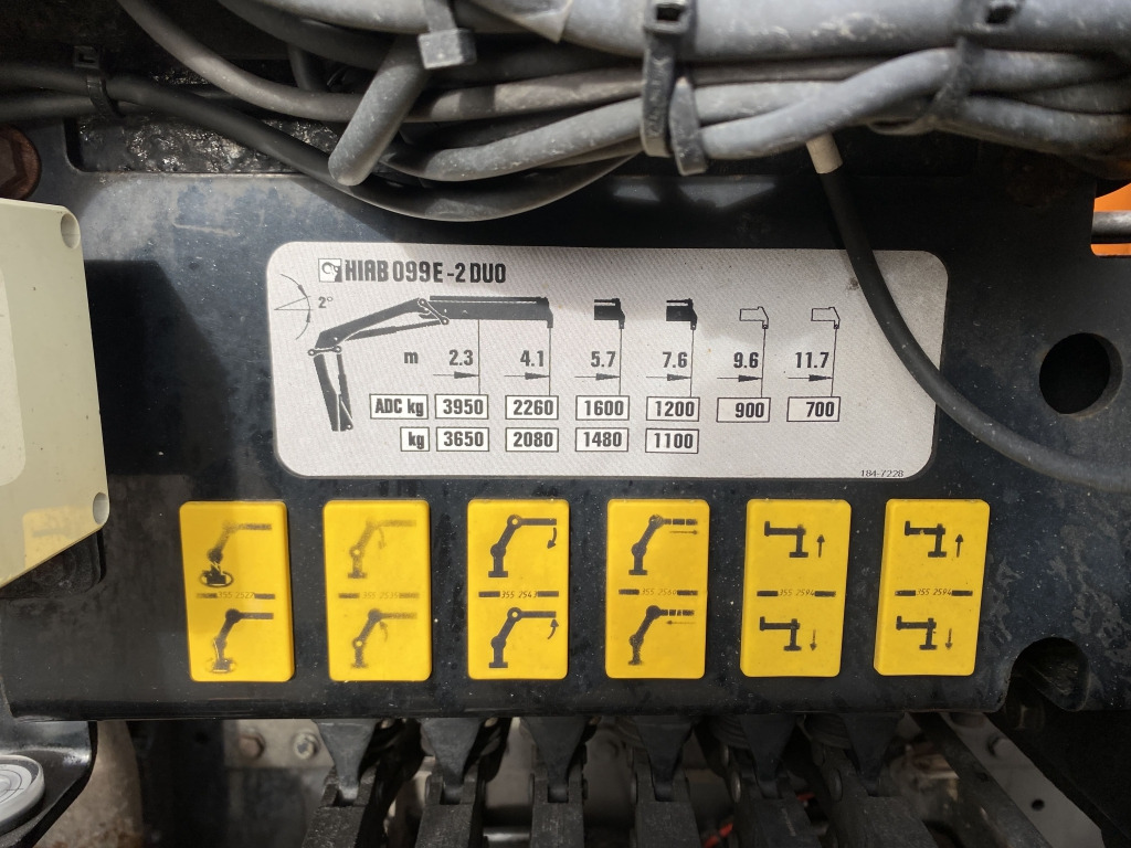 MAN TGM 15.290 4x2 BL / HIAB Faltkran - شاحنات مسطحة, شاحنة كرين: صور 3 MAN TGM 15.290 4x2 BL / HIAB Faltkran - شاحنات مسطحة, شاحنة كرين: صور 3