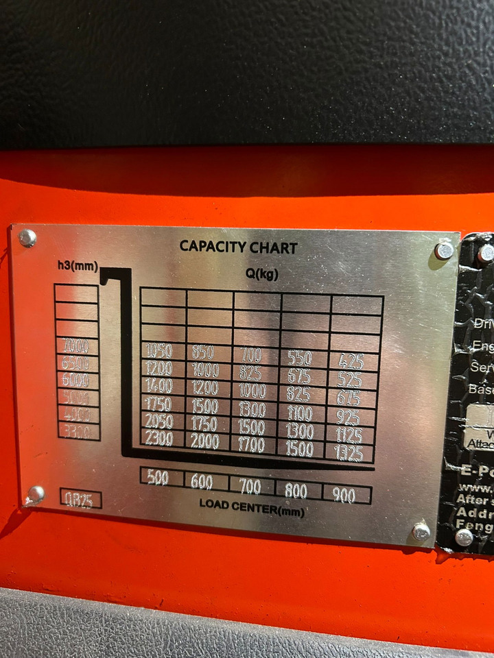 Diversen MQB25-70 / Trippel mast / 318 Hours / Excellent Condition Electric EPower Multi Directional Forklift - شاحنة المناولة رباعية الاتجاهات: صور 5 Diversen MQB25-70 / Trippel mast / 318 Hours / Excellent Condition Electric EPower Multi Directional Forklift - شاحنة المناولة رباعية الاتجاهات: صور 5