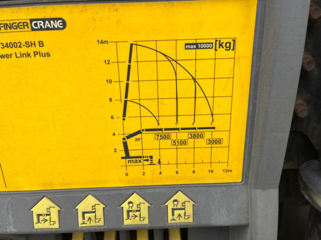 MERCEDES-BENZ Actros 2541 Pritsche Heckkran Palfinger PK 34002 - شاحنات مسطحة, شاحنة كرين: صور 5 MERCEDES-BENZ Actros 2541 Pritsche Heckkran Palfinger PK 34002 - شاحنات مسطحة, شاحنة كرين: صور 5