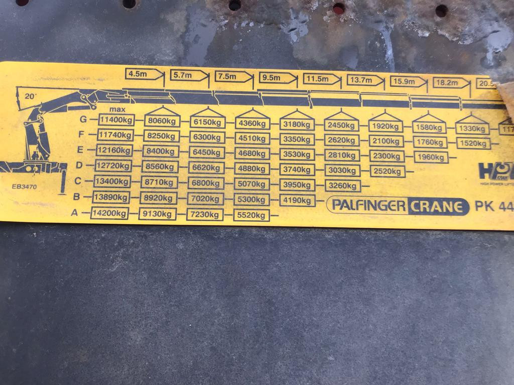 MERCEDES-BENZ Actros 2546 L 6x2 Pritsche Heckkran Palfinger PK 44.002+Winde - شاحنات مسطحة, شاحنة كرين: صور 5 MERCEDES-BENZ Actros 2546 L 6x2 Pritsche Heckkran Palfinger PK 44.002+Winde - شاحنات مسطحة, شاحنة كرين: صور 5