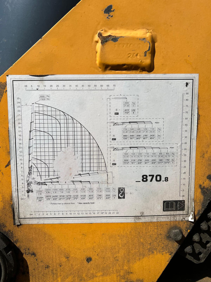MAN TGS 41.440 Hiab Palfinger Fassi Copma 870 - شاحنة كرين: صور 5 MAN TGS 41.440 Hiab Palfinger Fassi Copma 870 - شاحنة كرين: صور 5