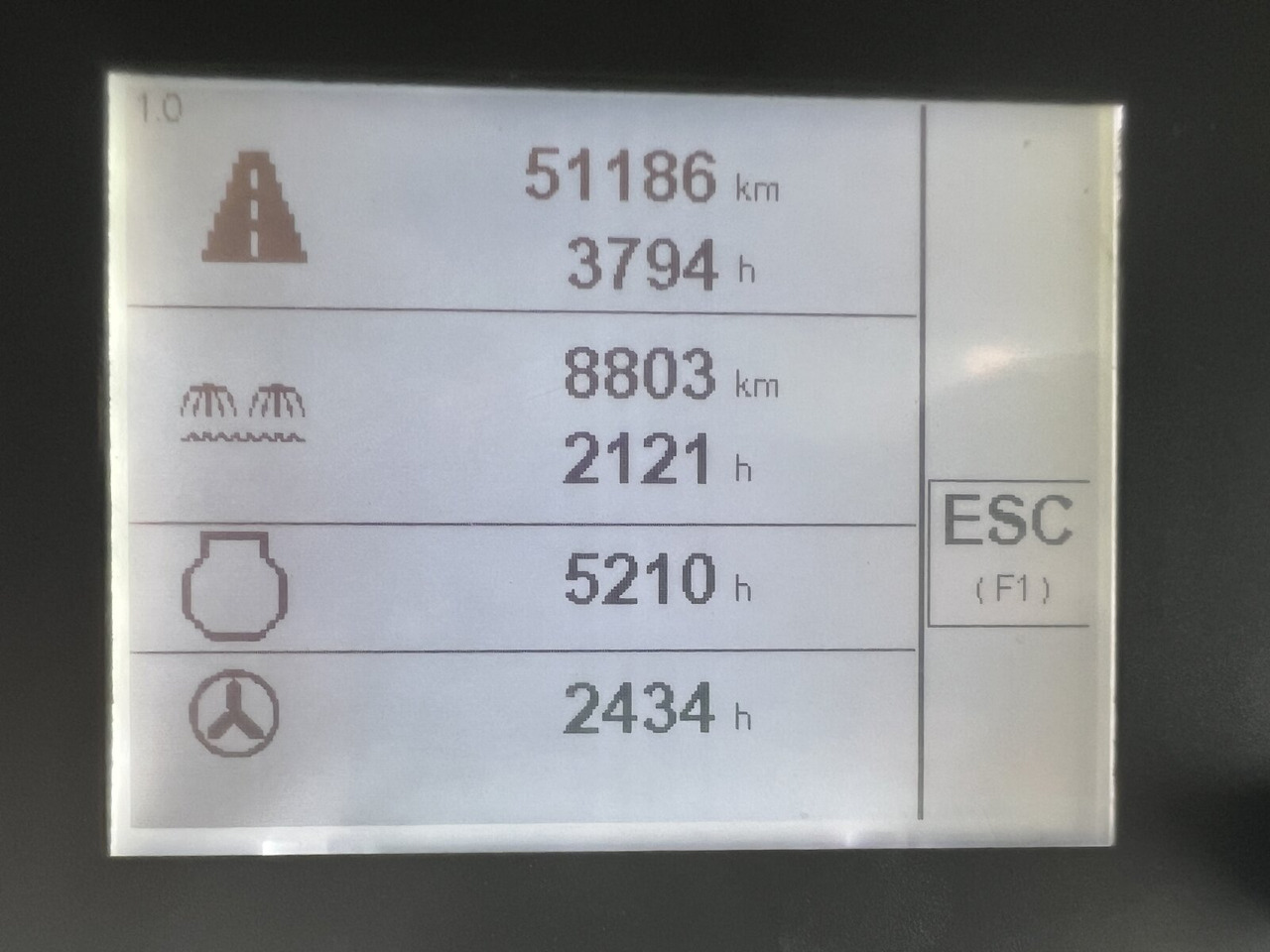 Schmidt Swingo Compact 200 4x2 Swingo Compact 200 4x2, Kehrmaschine - شاحنة: صور 5 Schmidt Swingo Compact 200 4x2 Swingo Compact 200 4x2, Kehrmaschine - شاحنة: صور 5