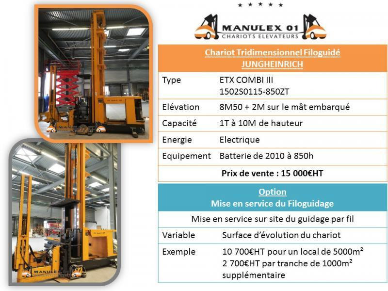 Jungheinrich ETX COMBI III - شاحنة المناولة رباعية الاتجاهات: صور 3 Jungheinrich ETX COMBI III - شاحنة المناولة رباعية الاتجاهات: صور 3
