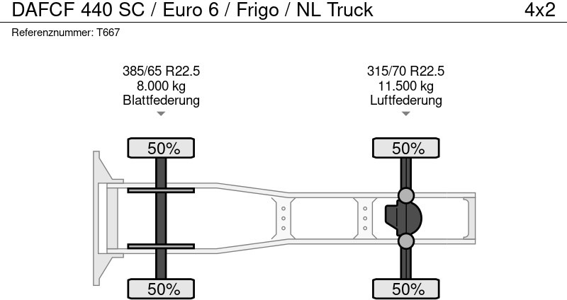 شاحنة جرار DAF CF 440 SC / Euro 6 / Frigo / NL Truck: صور 17