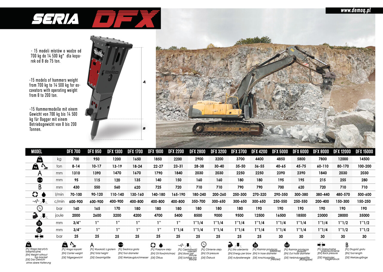 DEMOQ DFX1300 Hydraulic breaker 1200 kg - مطرقة هيدروليكية - حفارة: صور 2 DEMOQ DFX1300 Hydraulic breaker 1200 kg - مطرقة هيدروليكية - حفارة: صور 2