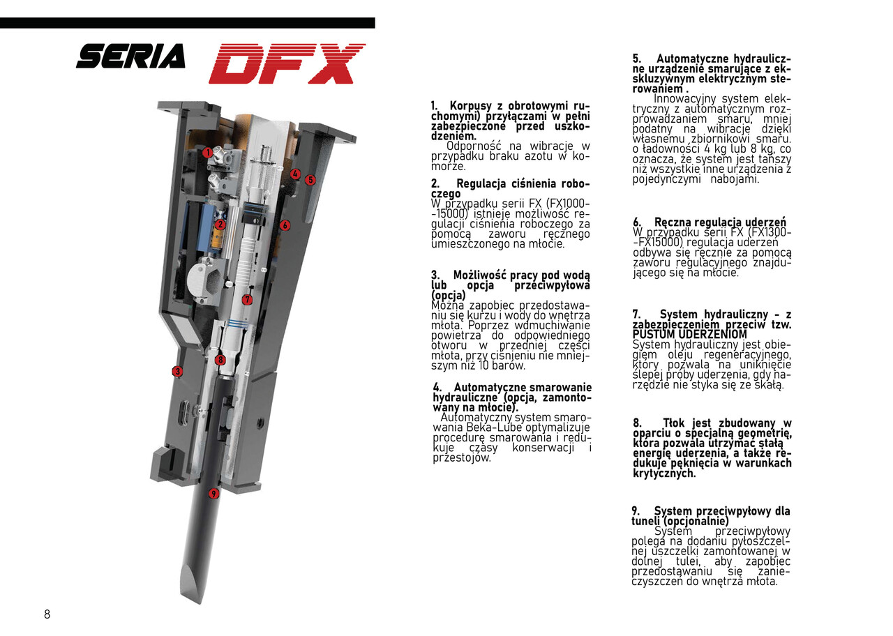 DEMOQ DFX950 Hydraulic breaker 950 kg - مطرقة هيدروليكية - حفارة: صور 3 DEMOQ DFX950 Hydraulic breaker 950 kg - مطرقة هيدروليكية - حفارة: صور 3
