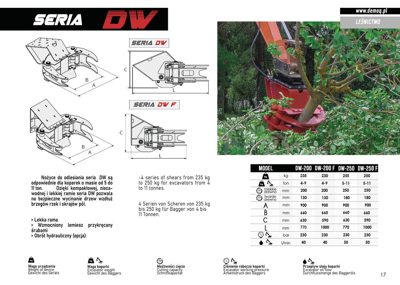 DEMOQ DW250 De-forestation shear 255 kg - مخلبي - آلات البناء: صور 3 DEMOQ DW250 De-forestation shear 255 kg - مخلبي - آلات البناء: صور 3
