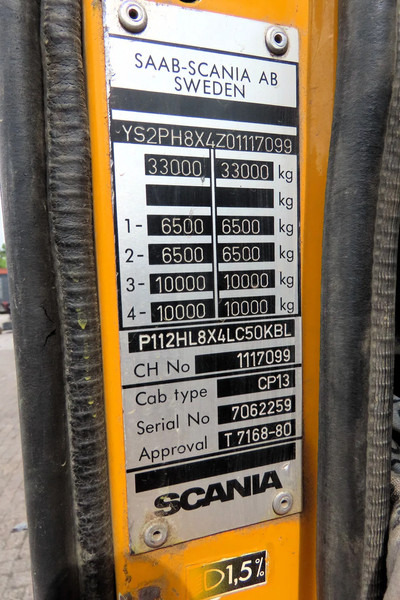 قلابات Scania 112 - 360 8x4, GREAT CONDITION! 100% VERY CLEAN: صور 16