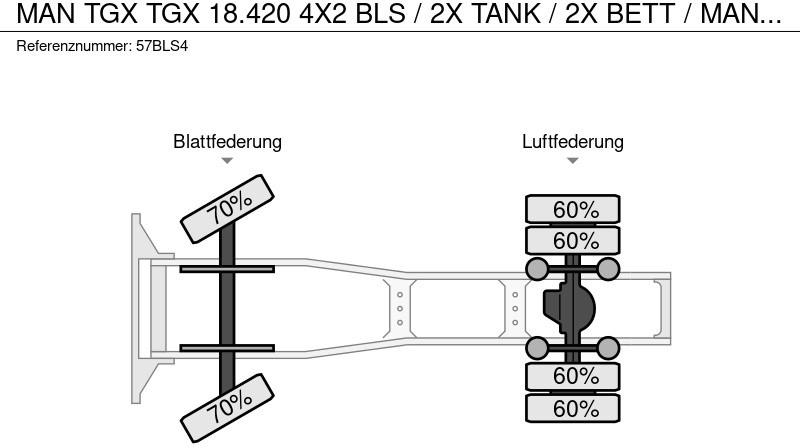 شاحنة جرار MAN TGX TGX 18.420 4X2 BLS / 2X TANK / 2X BETT / MAN SERVICE / TOP NL TRUCK: صور 16