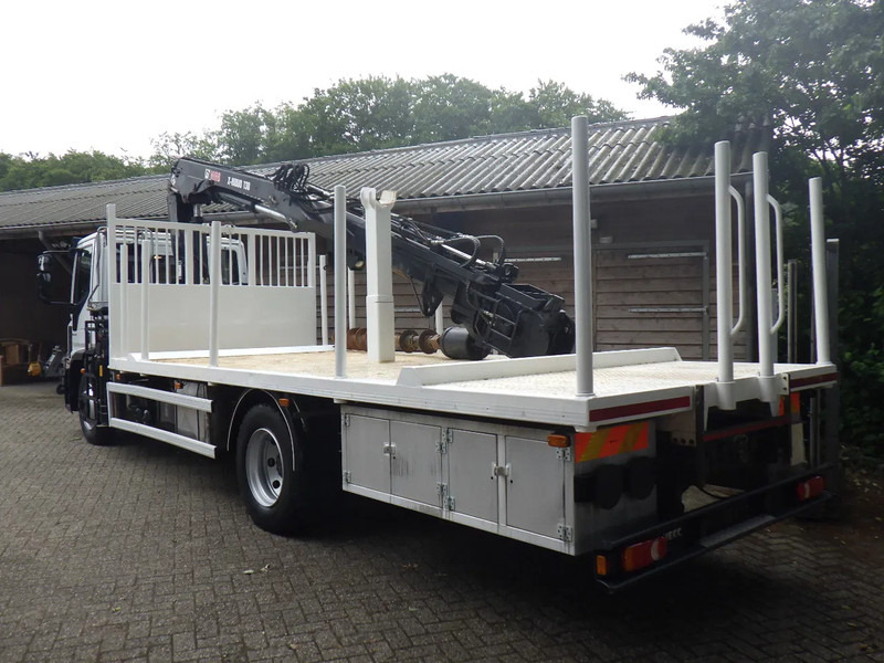 Iveco EuroCargo 140 250 / 6 cilinder / Manual / Bladgeveerd / Hiab X-HIDUO 158 / Radiografisch / Drilling / Winch - شاحنة كرين: صور 4 Iveco EuroCargo 140 250 / 6 cilinder / Manual / Bladgeveerd / Hiab X-HIDUO 158 / Radiografisch / Drilling / Winch - شاحنة كرين: صور 4