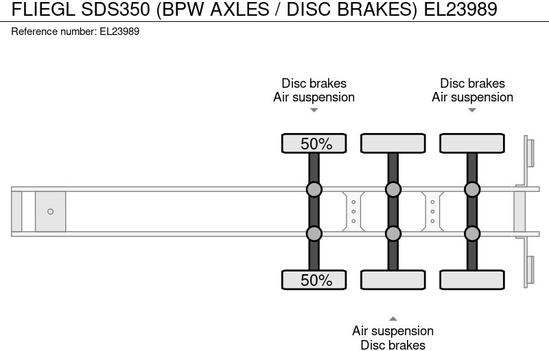 تأجير Fliegl SDS350 (BPW AXLES / DISC BRAKES) Fliegl SDS350 (BPW AXLES / DISC BRAKES): صور 19
