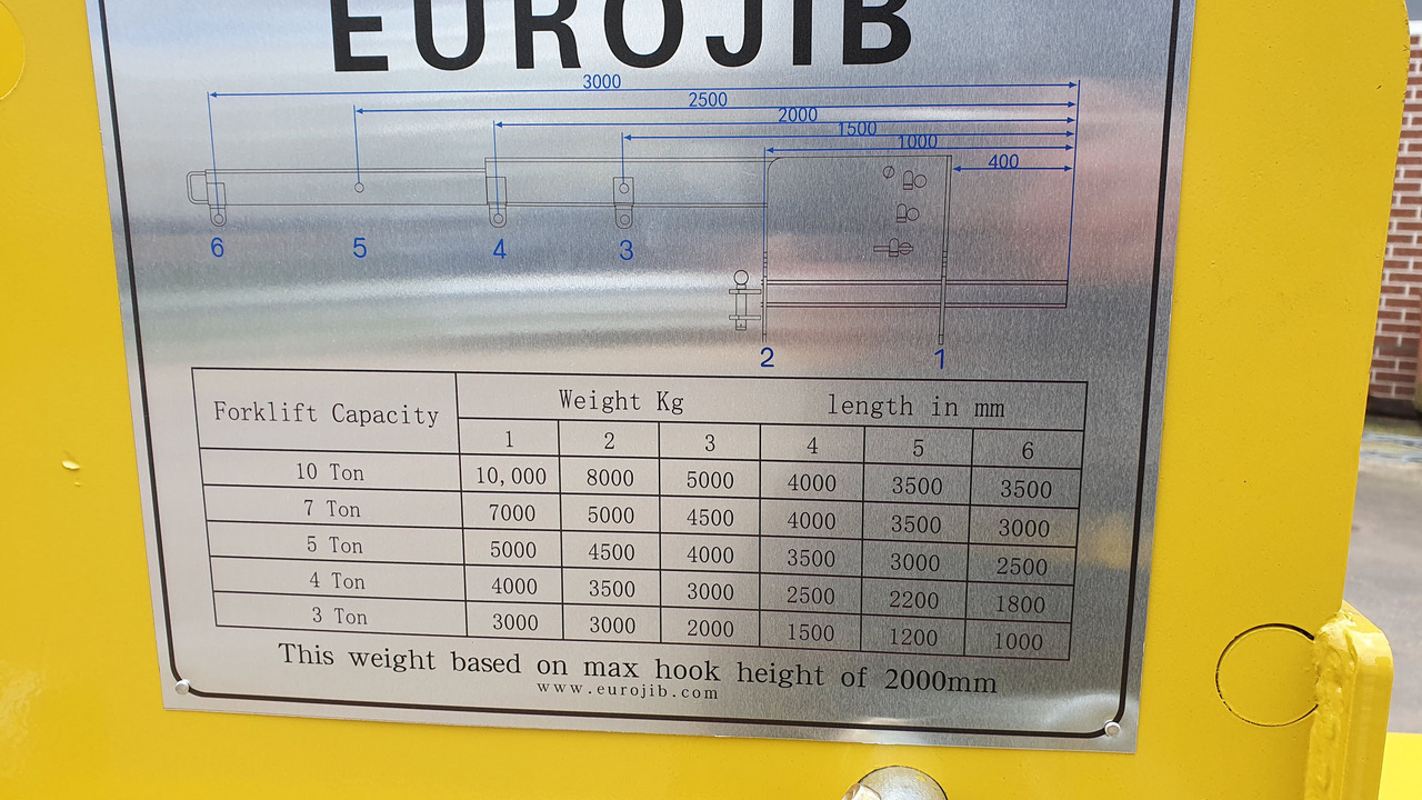 ذراع الرافعة Euro jib hijsbok 5 ton: صور 14