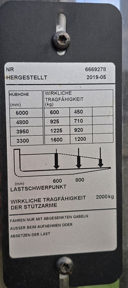 Toyota SPE 160L 6000mm initial lift wstępne podnoszenie triplex - معدات تكديس: صور 3 Toyota SPE 160L 6000mm initial lift wstępne podnoszenie triplex - معدات تكديس: صور 3