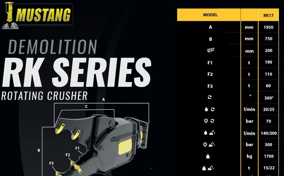 Inny Nowe szczęki kruszące MUSTANG HAMMER RK 17, 1700 KG - ملحقات - آلات البناء: صور 2 Inny Nowe szczęki kruszące MUSTANG HAMMER RK 17, 1700 KG - ملحقات - آلات البناء: صور 2