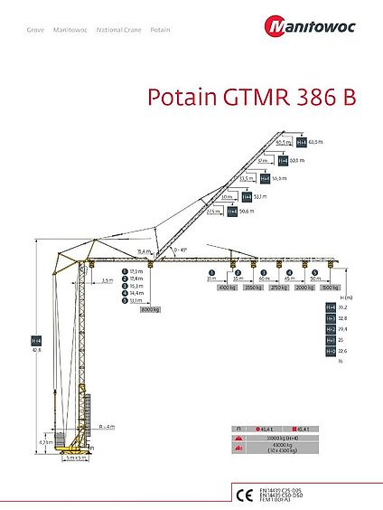 Potain GTMR 386 B - رافعة ذاتية التركيب: صور 1 Potain GTMR 386 B - رافعة ذاتية التركيب: صور 1