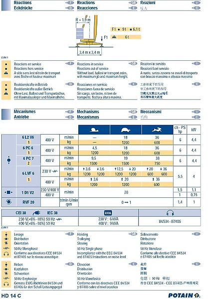 Potain HD 14 C - رافعة ذاتية التركيب: صور 5 Potain HD 14 C - رافعة ذاتية التركيب: صور 5