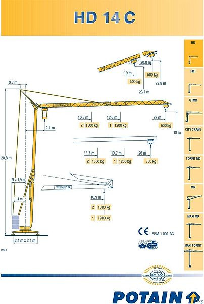 Potain HD 14 C - رافعة ذاتية التركيب: صور 3 Potain HD 14 C - رافعة ذاتية التركيب: صور 3