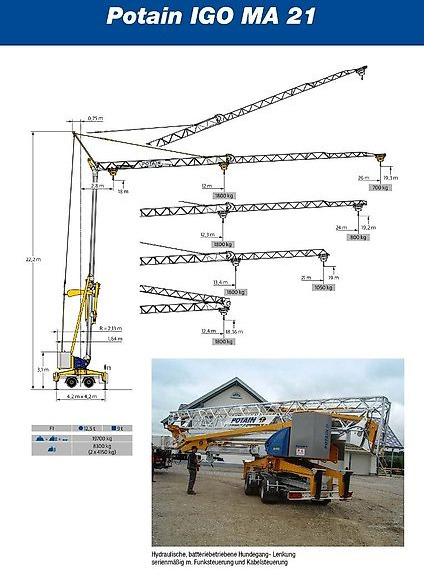 Potain IGO MA 21 - رافعة ذاتية التركيب: صور 2 Potain IGO MA 21 - رافعة ذاتية التركيب: صور 2