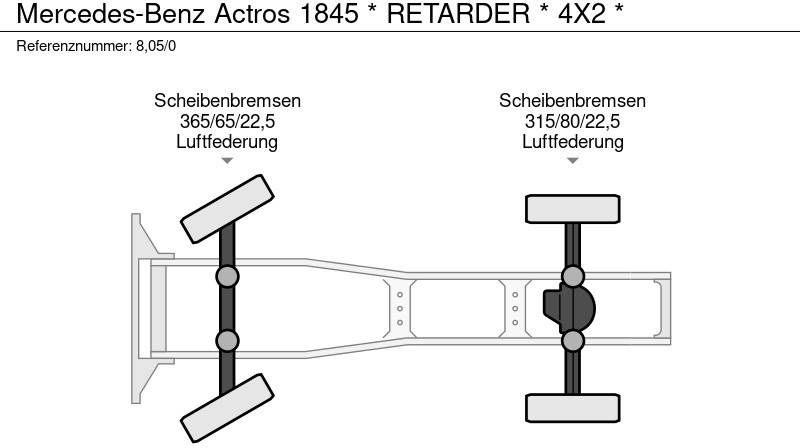 شاحنة جرار Mercedes-Benz Actros 1845 * RETARDER * 4X2 *: صور 20