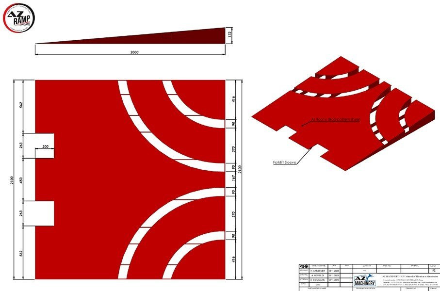 Container loading ramp.AZ RAMP - Type: HCRS-08 - منحدر تحميل: صور 5 Container loading ramp.AZ RAMP - Type: HCRS-08 - منحدر تحميل: صور 5