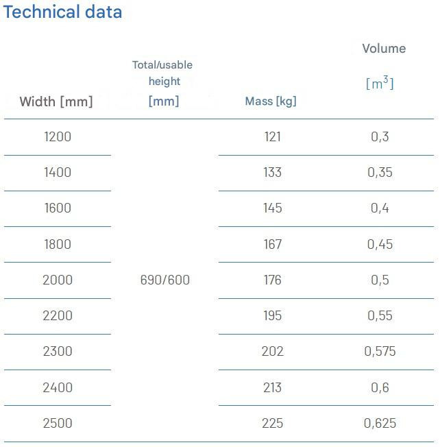 Metal-technik Łycha karbowana 2,4 - بكت - بكت: صور 2 Metal-technik Łycha karbowana 2,4 - بكت - بكت: صور 2