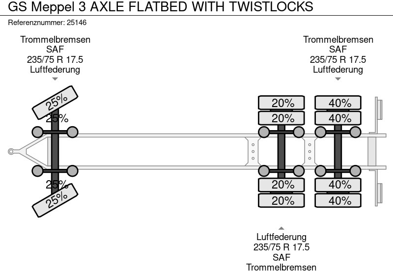 مقطورات مسطحة GS Meppel 3 AXLE FLATBED WITH TWISTLOCKS: صور 6