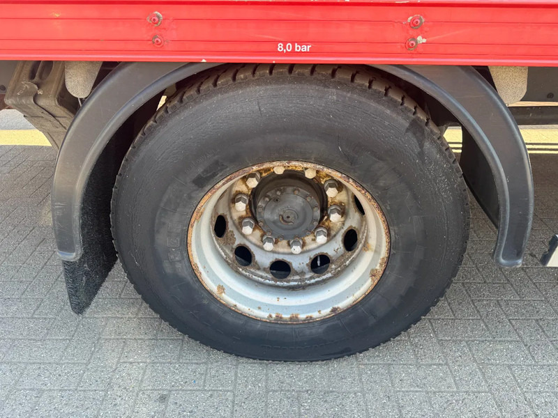 Volvo FL 240 **MANUAL GEARBOX-BELGIAN TRUCK** - بصندوق مغلق شاحنة: صور 4 Volvo FL 240 **MANUAL GEARBOX-BELGIAN TRUCK** - بصندوق مغلق شاحنة: صور 4