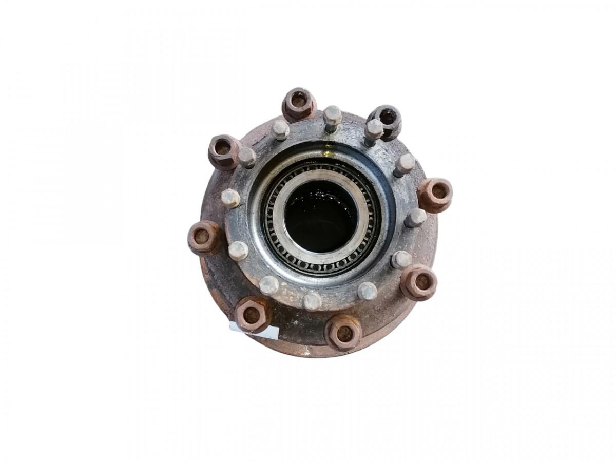 Volvo Volvo truck with wheel hub 21184089 - محاور - شاحنة: صور 1 Volvo Volvo truck with wheel hub 21184089 - محاور - شاحنة: صور 1