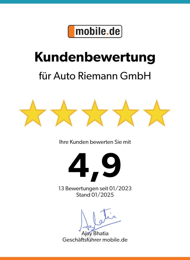 Renault Master 35 Kasten L3H2 Extra KLIMA PDC TEMPOMAT - فان: صور 2 Renault Master 35 Kasten L3H2 Extra KLIMA PDC TEMPOMAT - فان: صور 2