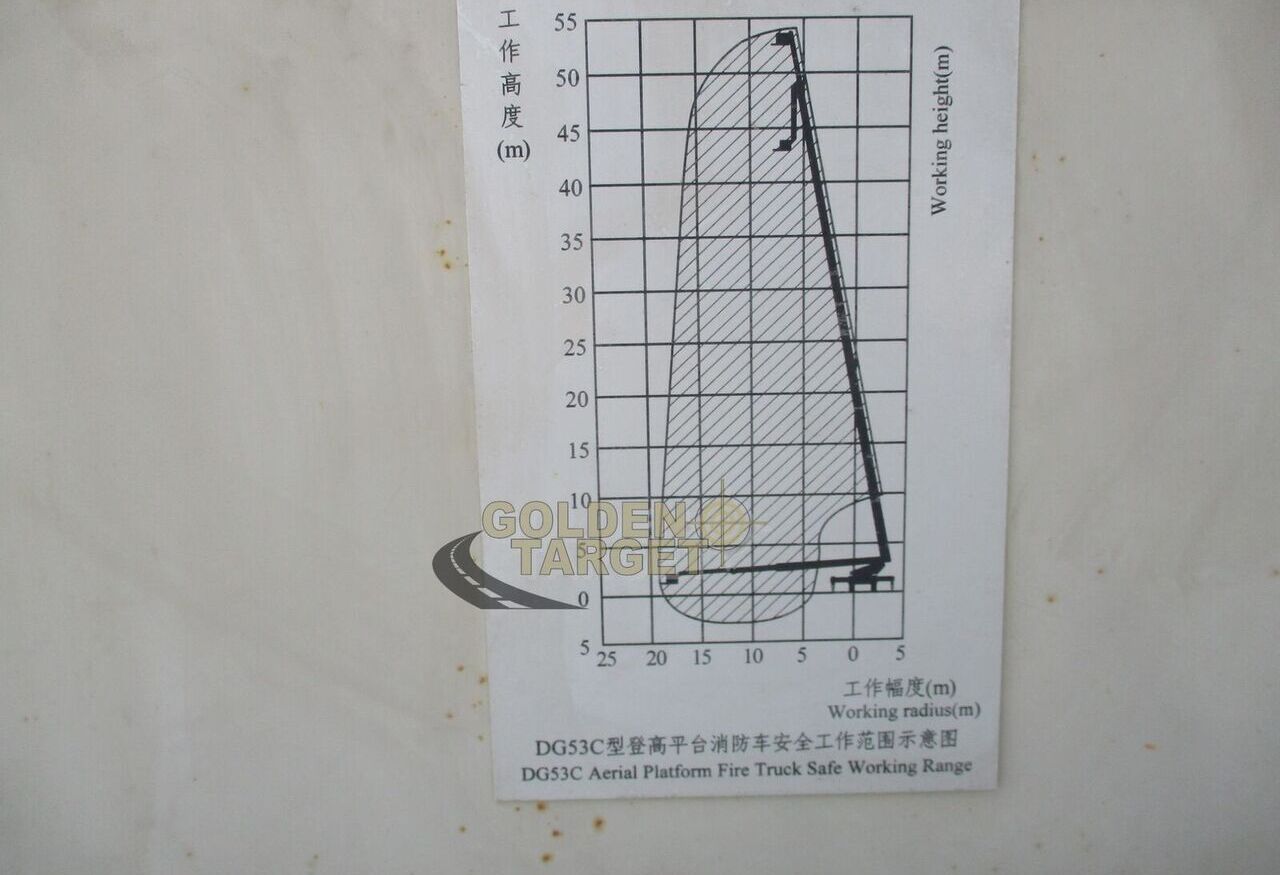 تأجير Mercedes-Benz Actros 3332 6x4 Manlift Truck Mercedes-Benz Actros 3332 6x4 Manlift Truck: صور 6 تأجير Mercedes-Benz Actros 3332 6x4 Manlift Truck Mercedes-Benz Actros 3332 6x4 Manlift Truck: صور 6