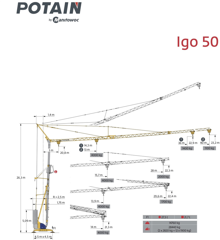 POTAIN IGO 50 - رافعة ذاتية التركيب: صور 1 POTAIN IGO 50 - رافعة ذاتية التركيب: صور 1