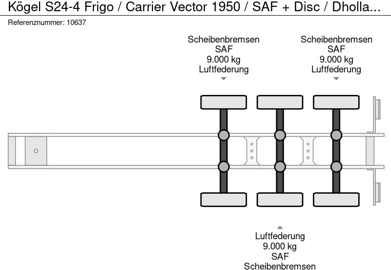 مبردة نصف مقطورة Kögel S24-4 Frigo / Carrier Vector 1950 / SAF + Disc / Dhollandia Laadklep: صور 11
