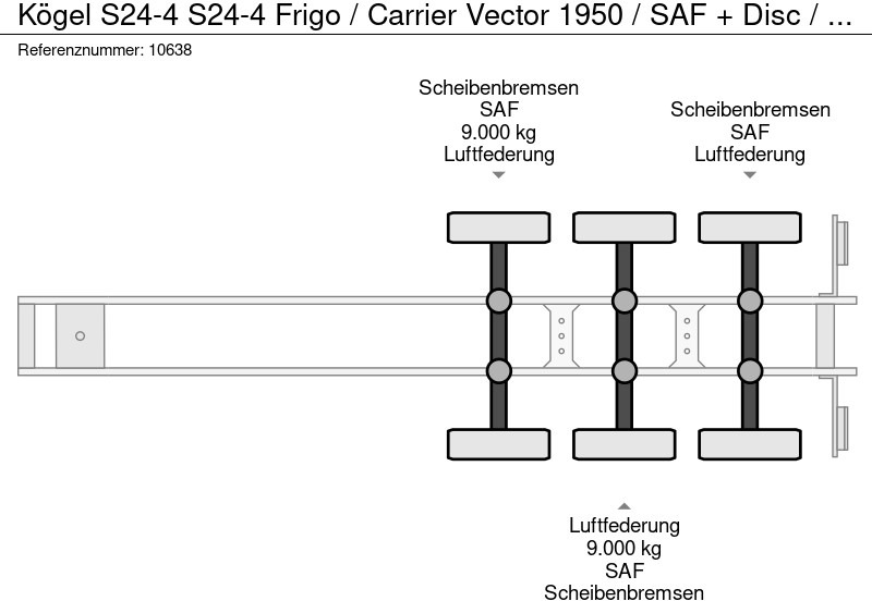 مبردة نصف مقطورة Kögel S24-4 S24-4 Frigo / Carrier Vector 1950 / SAF + Disc / Dhollandia Laadklep: صور 9 مبردة نصف مقطورة Kögel S24-4 S24-4 Frigo / Carrier Vector 1950 / SAF + Disc / Dhollandia Laadklep: صور 9
