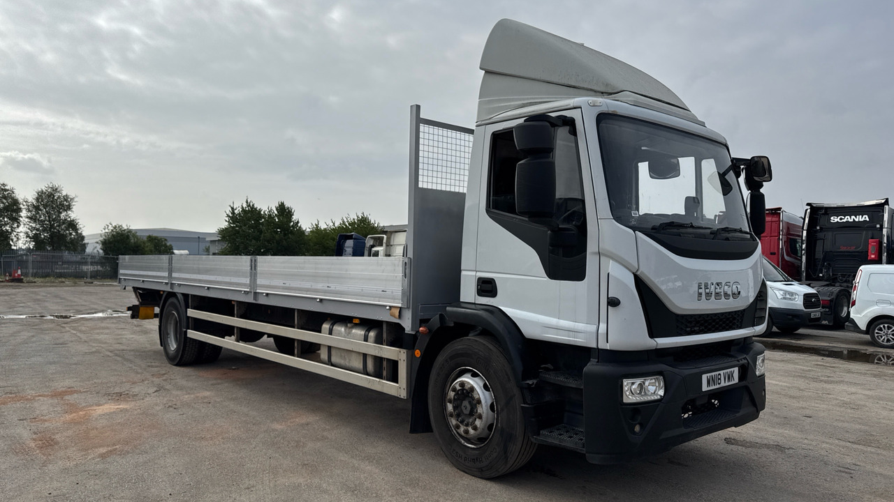 IVECO EUROCARGO 180E25 - شاحنات مسطحة: صور 1 IVECO EUROCARGO 180E25 - شاحنات مسطحة: صور 1
