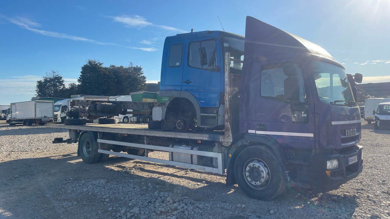 IVECO EUROCARGO  180E - شاحنات مسطحة: صور 1 IVECO EUROCARGO  180E - شاحنات مسطحة: صور 1
