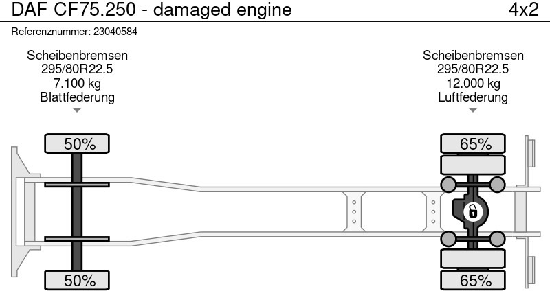 بصندوق مغلق شاحنة DAF CF75.250 - damaged engine: صور 10