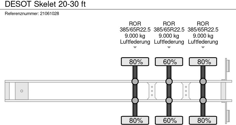 شاحنات الحاويات/ جسم علوي قابل للتغيير نصف مقطورة DESOT Skelet 20-30 ft: صور 12 شاحنات الحاويات/ جسم علوي قابل للتغيير نصف مقطورة DESOT Skelet 20-30 ft: صور 12