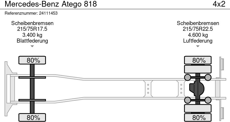 مبردة شاحنة Mercedes-Benz Atego 818: صور 9