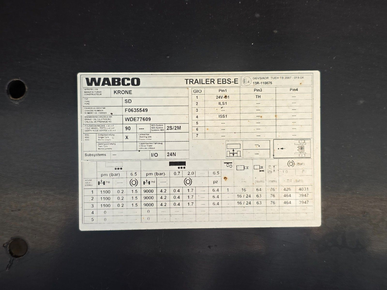 الخيمة نصف مقطورة Krone SD / Hubdach / EDSCHA / Mega: صور 30 الخيمة نصف مقطورة Krone SD / Hubdach / EDSCHA / Mega: صور 30