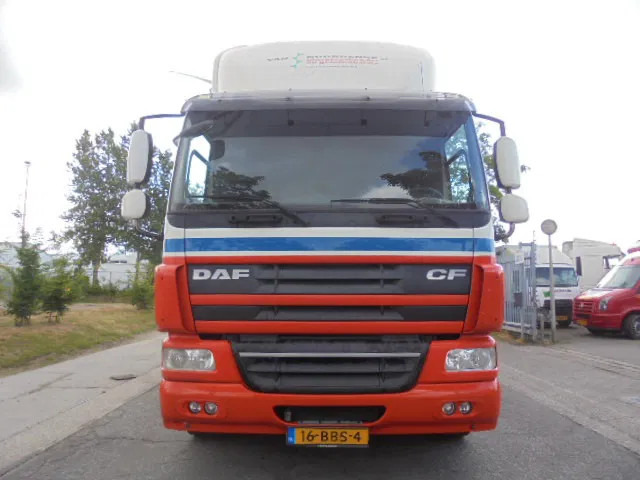 DAF CF 250 - بصندوق مغلق شاحنة: صور 2 DAF CF 250 - بصندوق مغلق شاحنة: صور 2