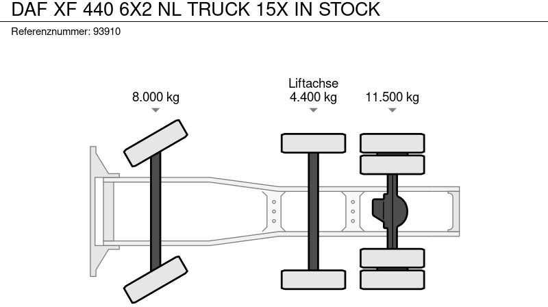 شاحنة جرار DAF XF 440 6X2 NL TRUCK 15X IN STOCK: صور 19