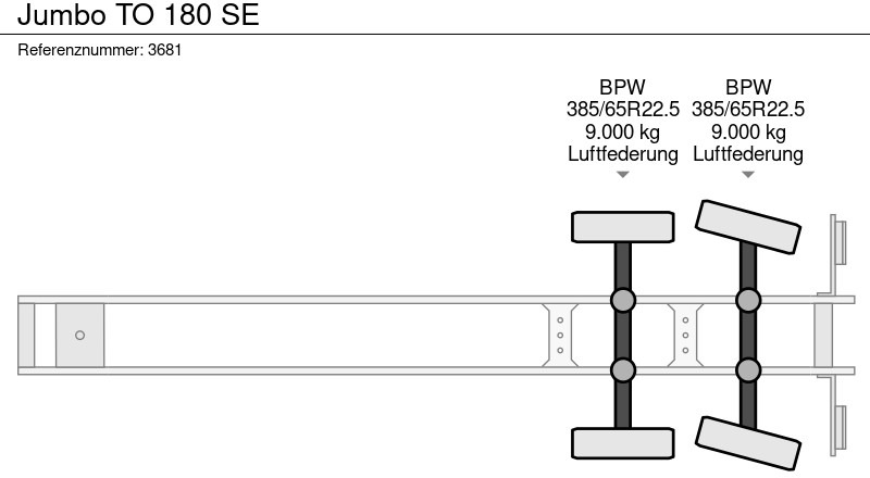 الخيمة نصف مقطورة Jumbo TO 180 SE: صور 13