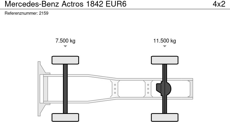 تأجير Mercedes-Benz Actros 1842 EUR6 Mercedes-Benz Actros 1842 EUR6: صور 19 تأجير Mercedes-Benz Actros 1842 EUR6 Mercedes-Benz Actros 1842 EUR6: صور 19