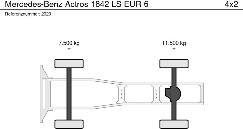 تأجير Mercedes-Benz Actros 1842 LS EUR 6 Mercedes-Benz Actros 1842 LS EUR 6: صور 16