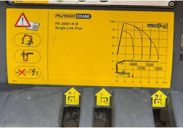 Mercedes-Benz Antos 2535 - شاحنات مسطحة, شاحنة كرين: صور 5 Mercedes-Benz Antos 2535 - شاحنات مسطحة, شاحنة كرين: صور 5