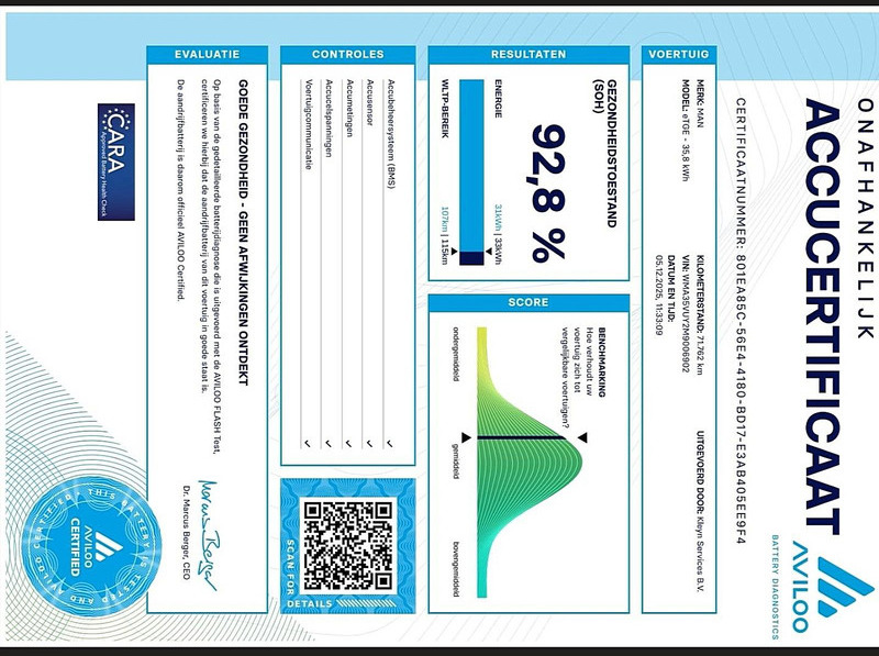 فان, فان كهربائية MAN E-TGE  L3H3 35kWh LED Autom: صور 13