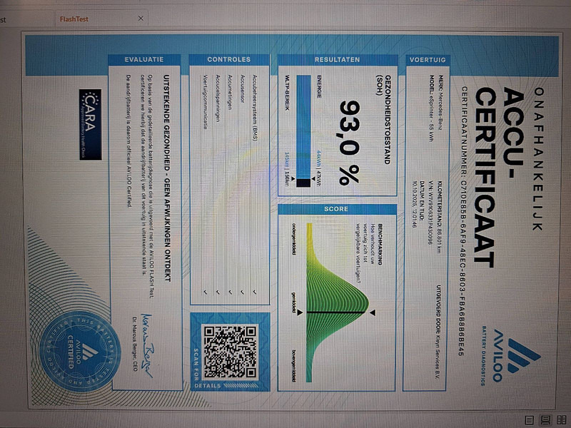 فان, فان كهربائية Mercedes-Benz eSprinter  L2H2 35 KWH: صور 16