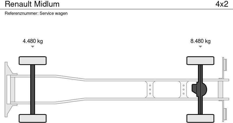 بصندوق مغلق شاحنة Renault Midlum: صور 9 بصندوق مغلق شاحنة Renault Midlum: صور 9